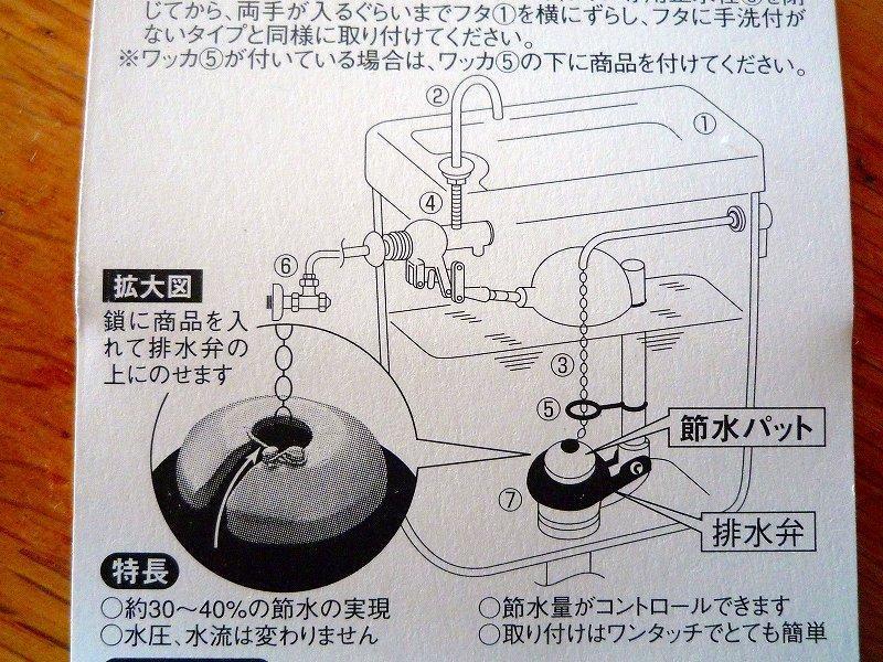 トイレタンク内に『節水パッド』を設置: パプパプの部屋